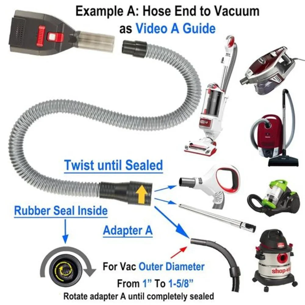 Pet Shedding Brush Vacuum Attachment, Grooming Tool Kit for Most Vacuums